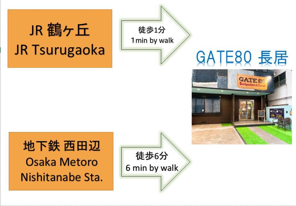 大阪 Gate80住宅-长居公园旅舍 外观 照片